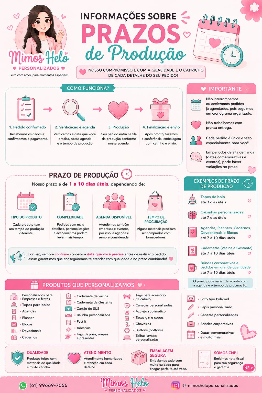 Informações sobre prazos de produção